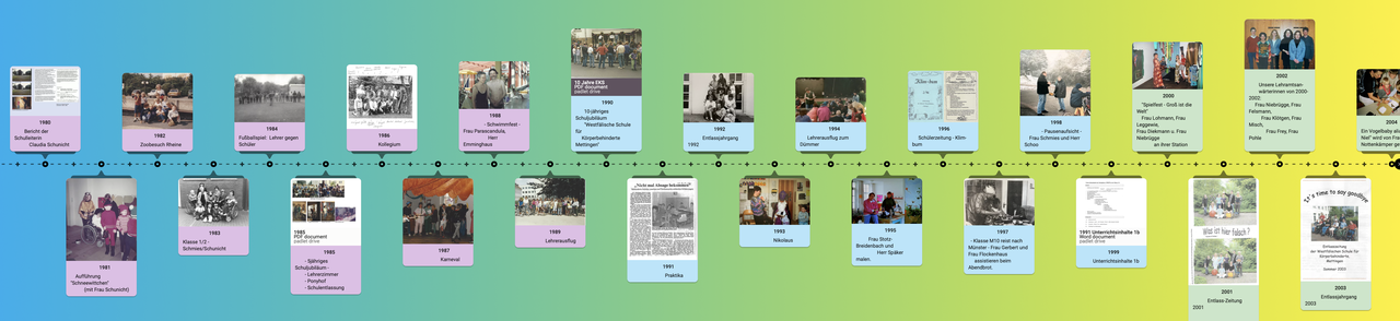 Padlet
