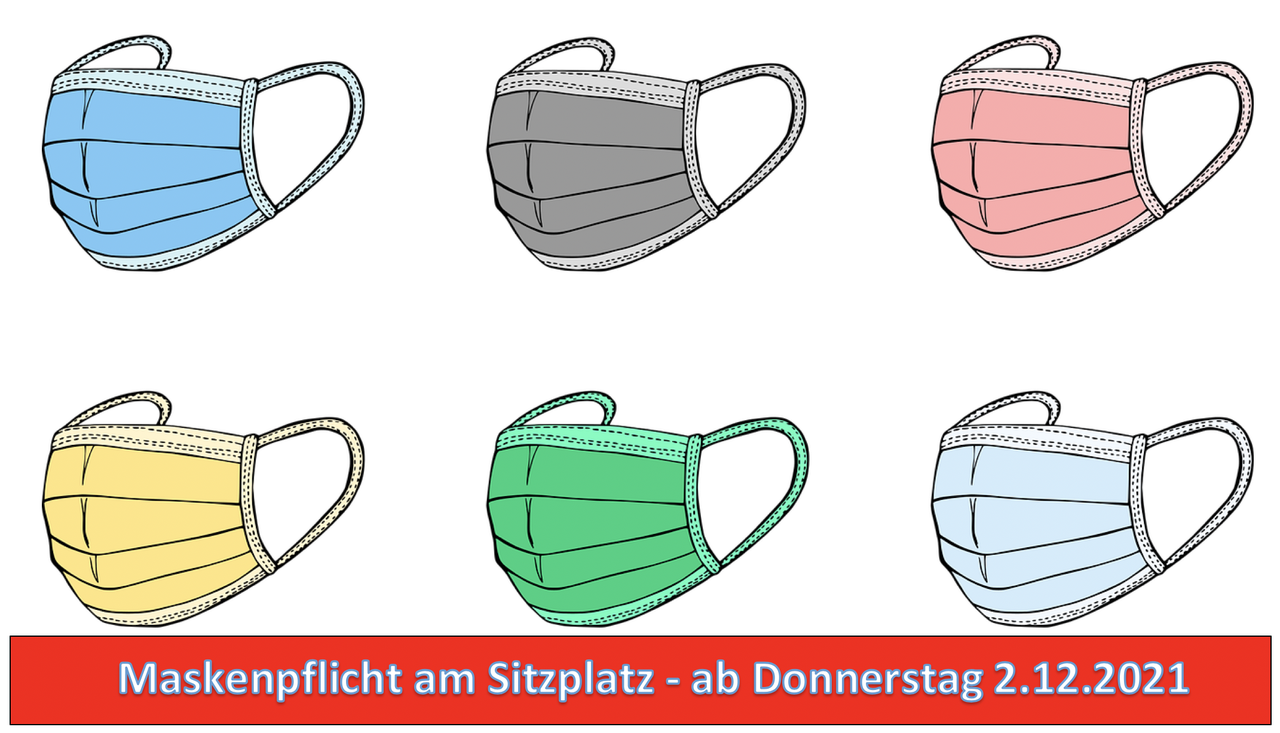 Masken am Tisch